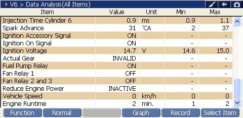 2000 RPM preview
